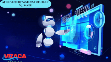 AI Driven ERP Systems Future of Nusaker