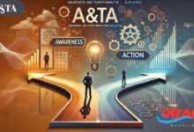 A&TA