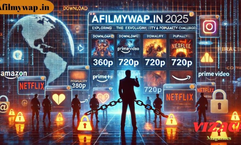 Afilmywap .in