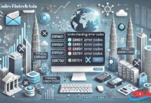 Error Codes FintechAsia