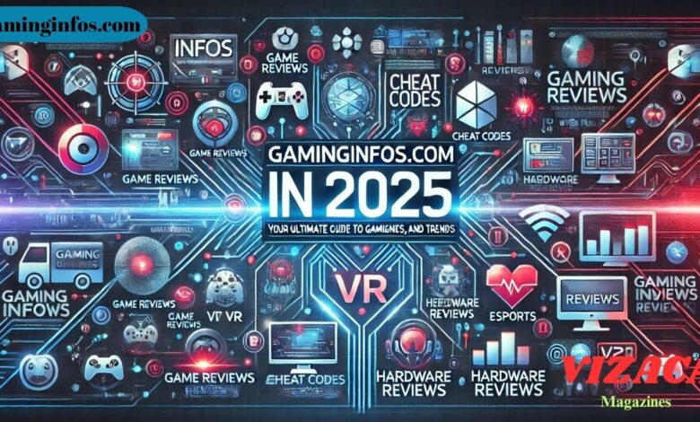 gaminginfos.com