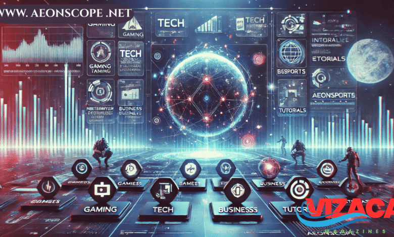 www. aeonscope .net
