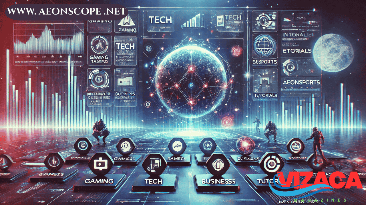 www. aeonscope .net